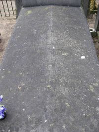 12 Jhr. Frederik Lodewijk Herbert Jan Bosch van Drakestein. Geboren op 10 september 1871 en overleden op 25 juli 1911, hij werd 39 jaar oud. Bron: Online-begraafplaatsen.nl, 776968.