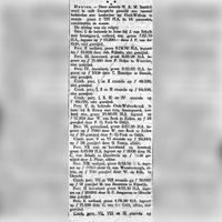 Nieuwsbericht uit oktober 1922 waarin de precieze bedrage staan vermeld van geveilde objecten van boerderijen en landerijen die van Louis Jean Anne Testas waren geweest (1). Bron: RAZU, krantenbank.